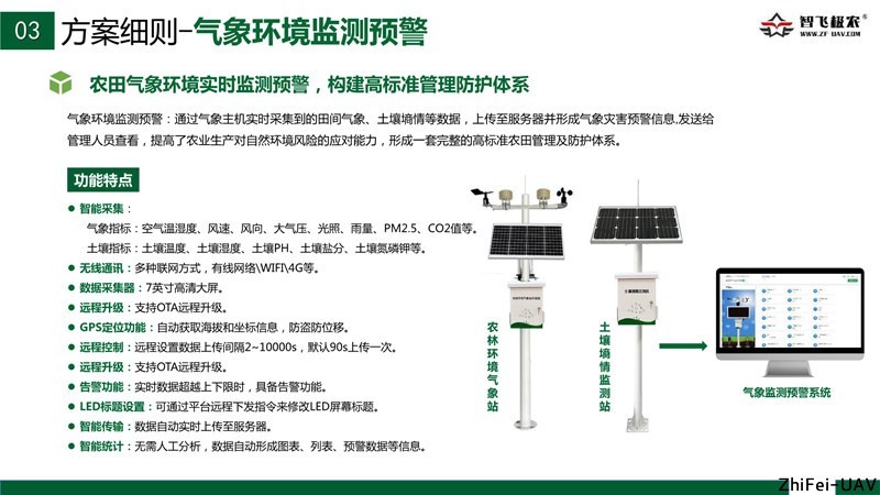 河北智飛極農(nóng)無(wú)人機(jī)科技|保定ASFC無(wú)人機(jī)駕駛員培訓(xùn)考證|打藥撒藥噴藥植保無(wú)人機(jī)