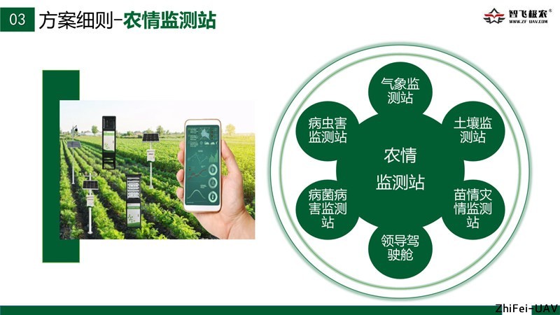 河北智飛極農(nóng)無(wú)人機(jī)科技|保定ASFC無(wú)人機(jī)駕駛員培訓(xùn)考證|打藥撒藥噴藥植保無(wú)人機(jī)