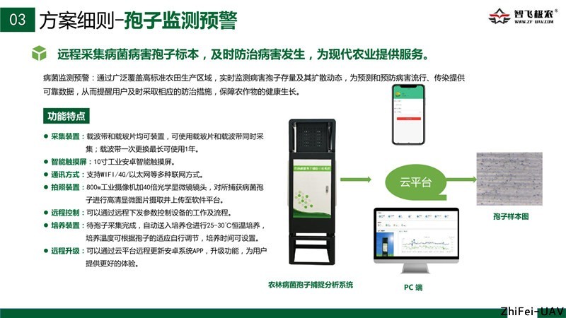 河北智飛極農(nóng)無(wú)人機(jī)科技|保定ASFC無(wú)人機(jī)駕駛員培訓(xùn)考證|打藥撒藥噴藥植保無(wú)人機(jī)